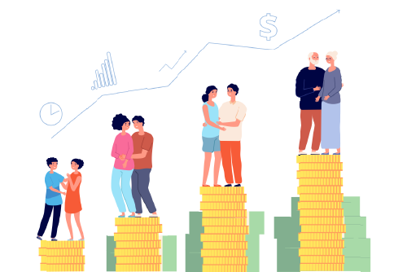 An animated graph of a couple getting older as their money grows.